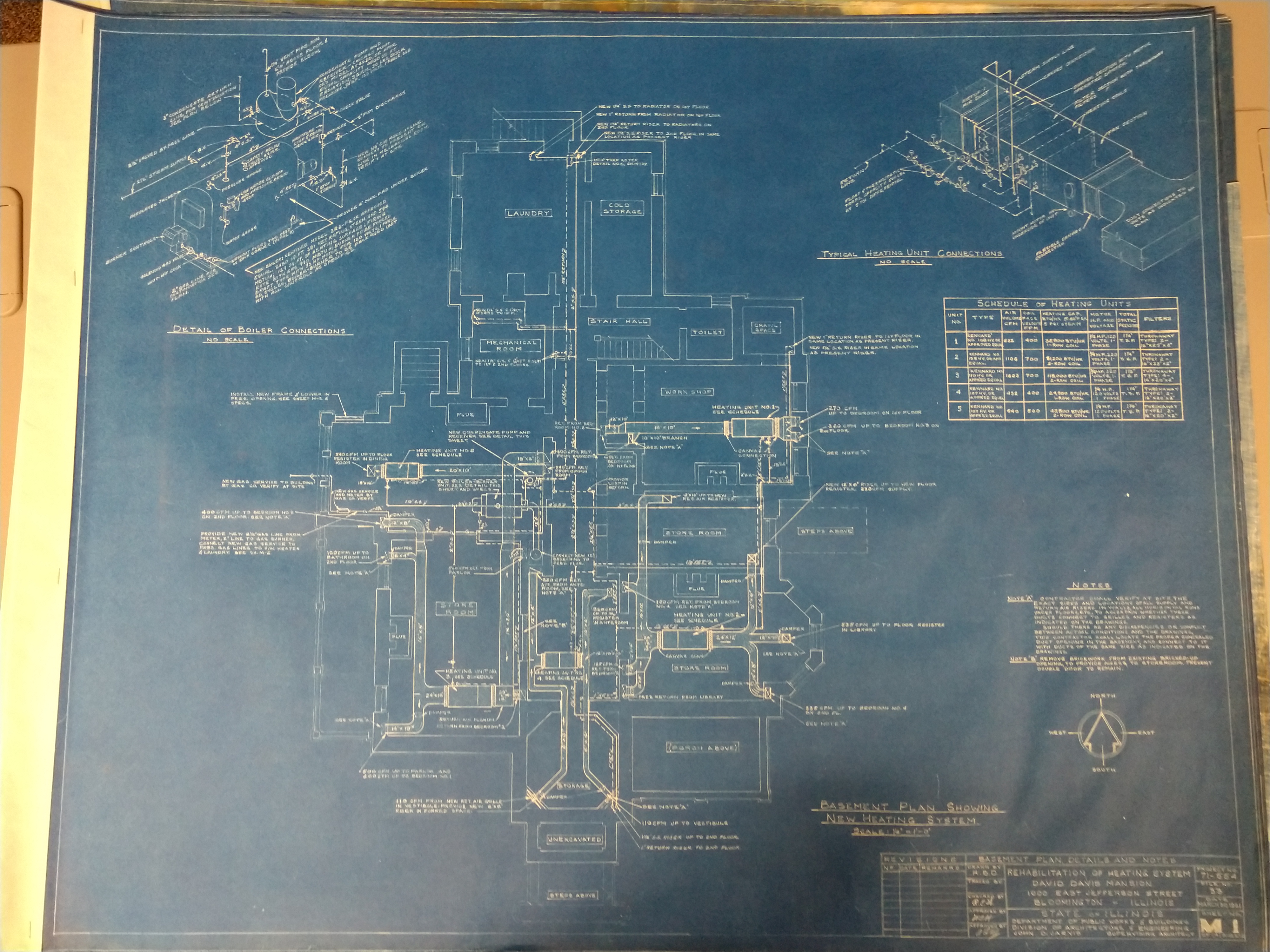 David Davis Blueprint